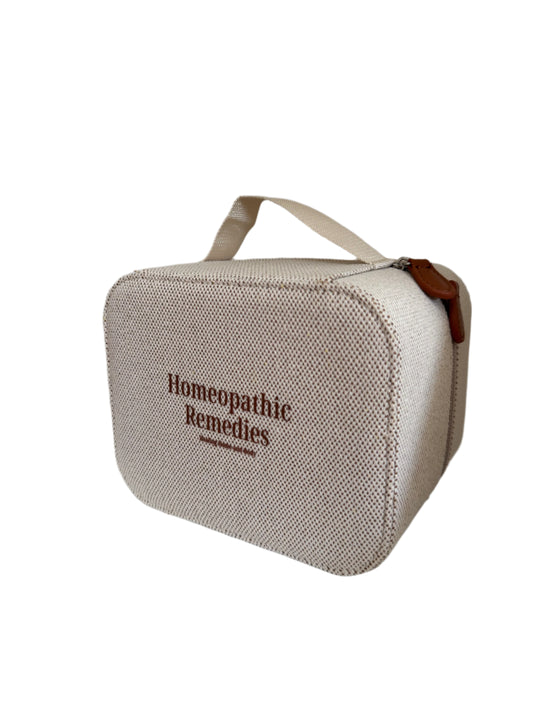 Men’s Homeopathy Kit