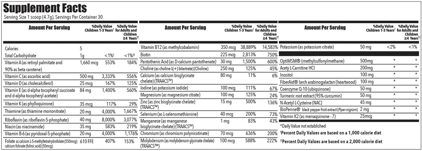 Simple Spectrum Nutritional Support Supplement