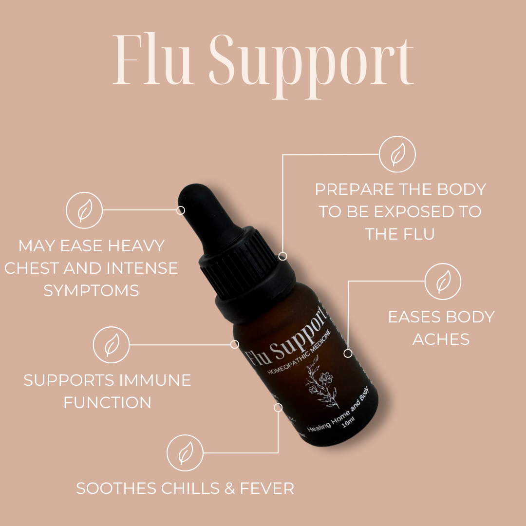 Flu Support Blend