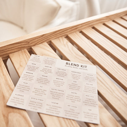 Homeopathic Blend Kit