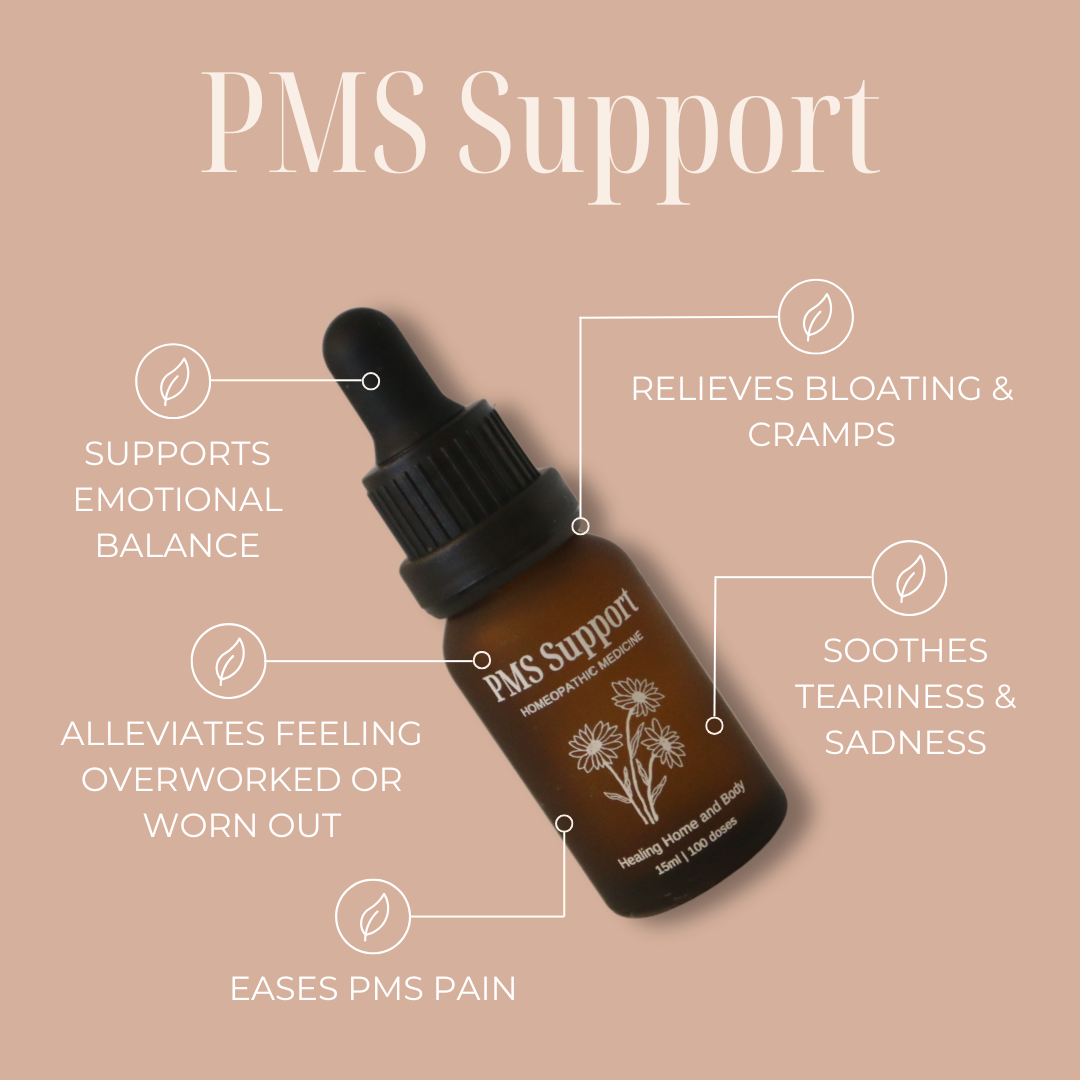 PMS Support